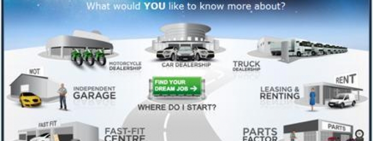 The Old School Autocity Site Imi The Old School Autocity Site